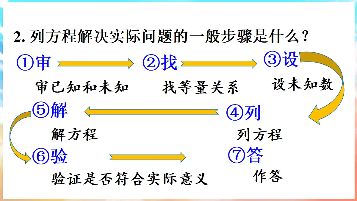18036433第3页