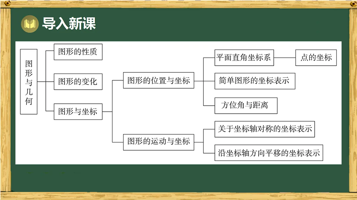 18036723第3页