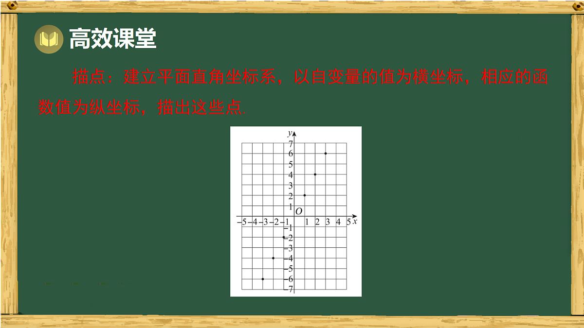 18036727第5页