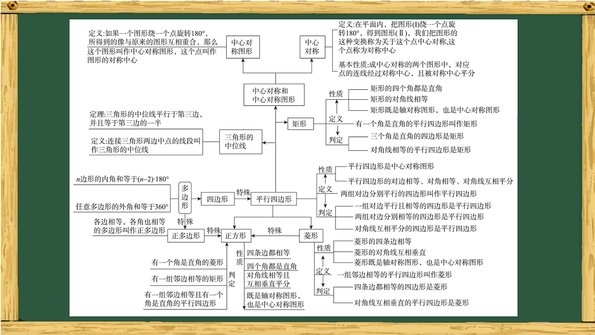 18036733第3页