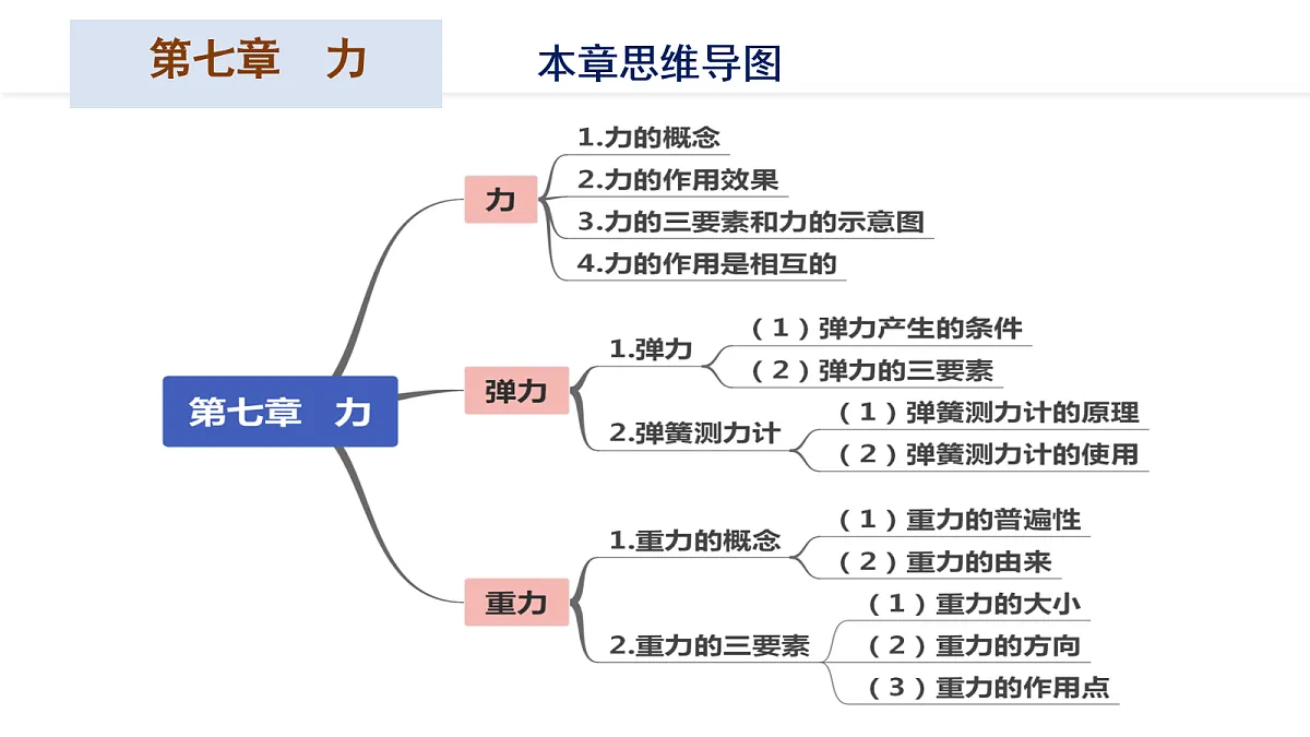 18036882第7页