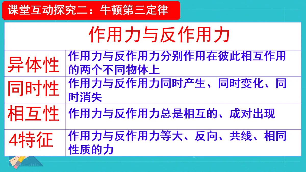 18037540第7页