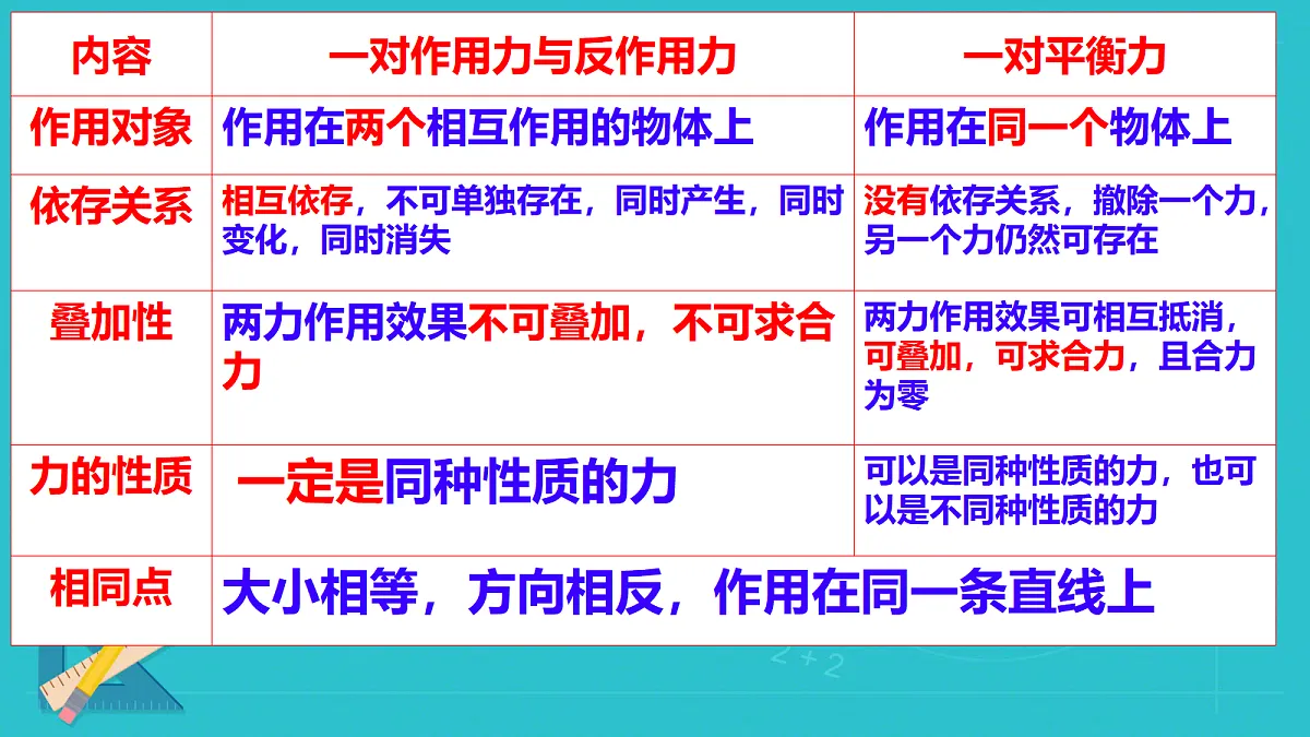18037540第8页