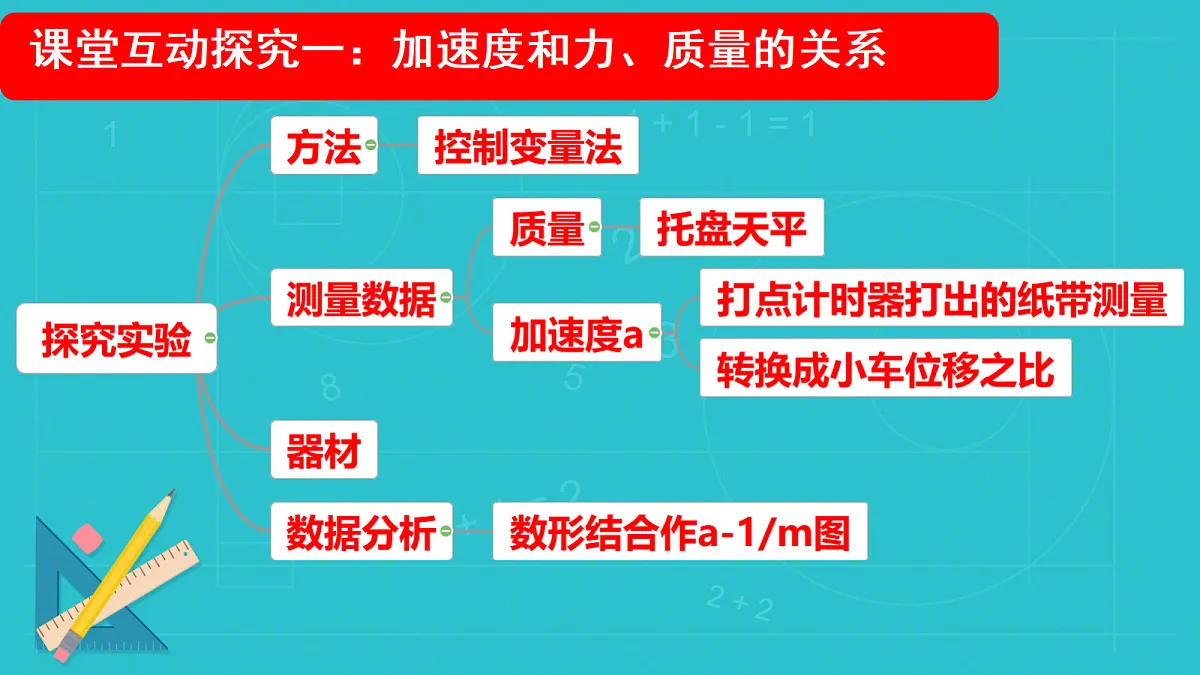18037556第3页