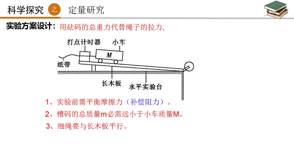 18037572第5页