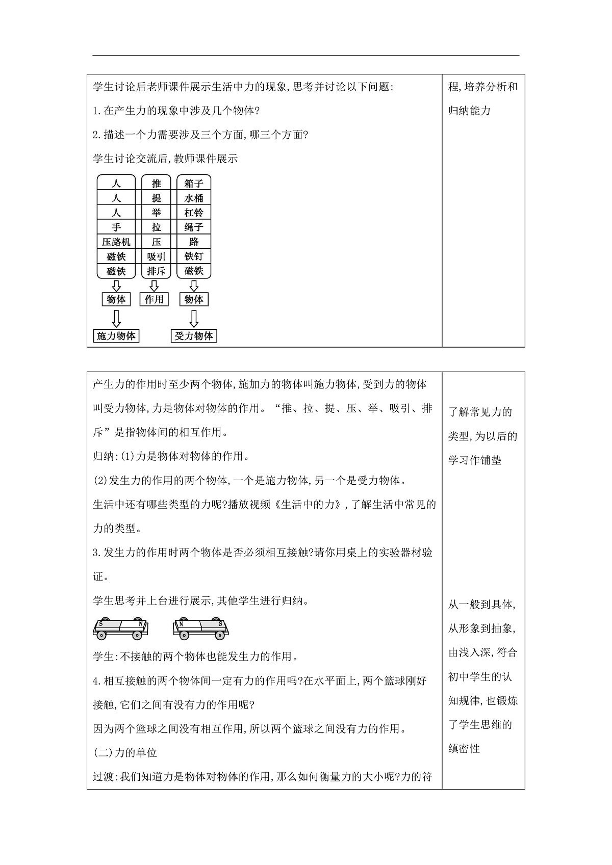 2026春人教版物理八年级下册第七章 第1节 力 教案第2页