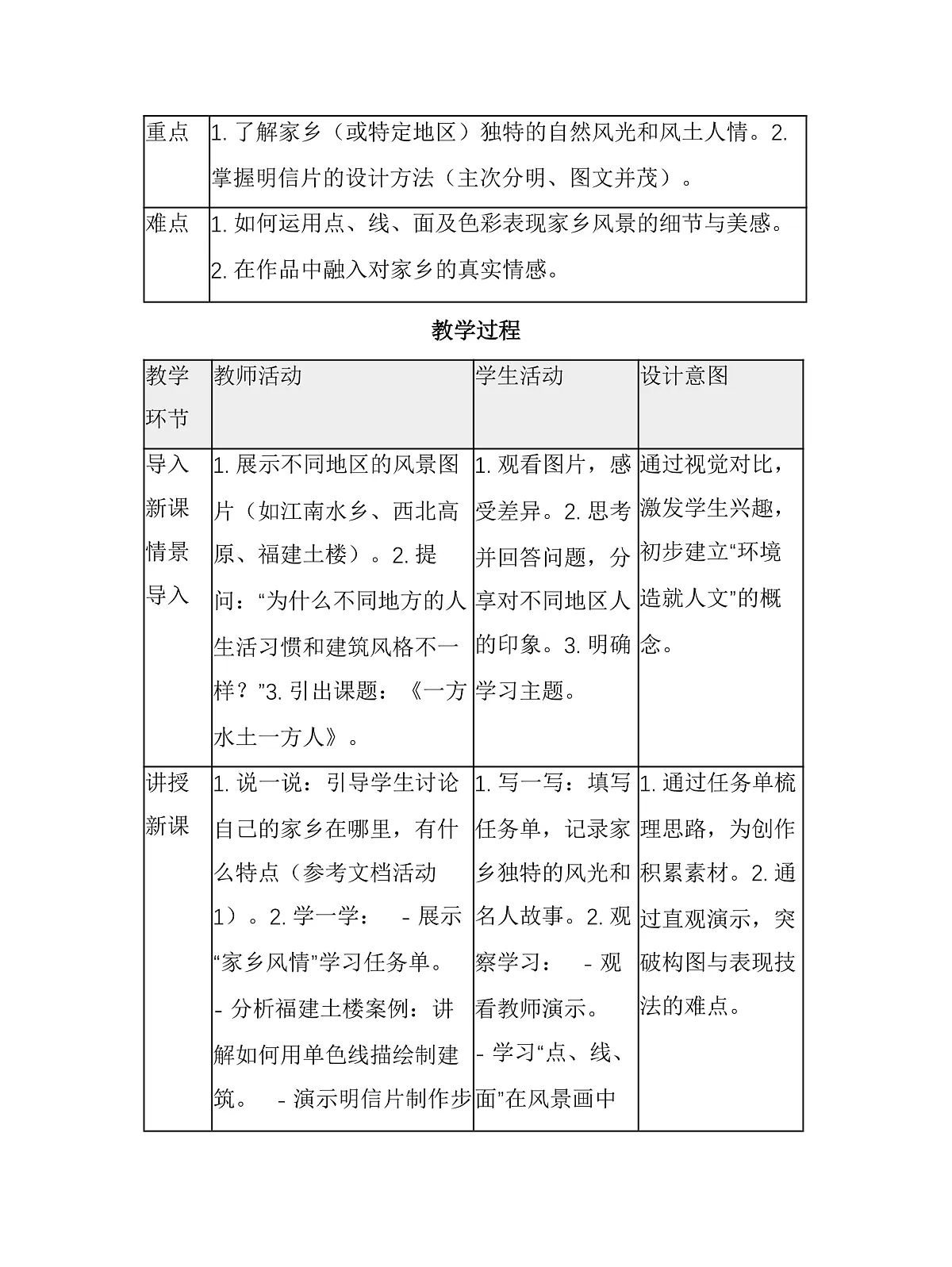 《一方水土一方人》教学设计第2页