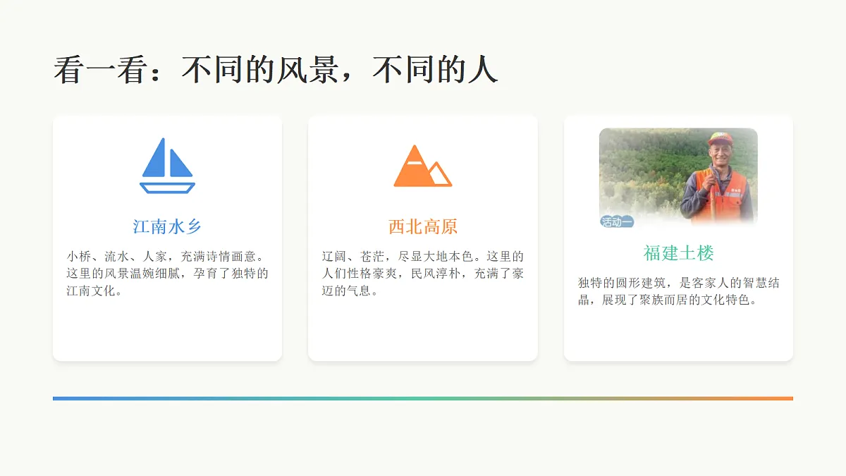 《一方水土一方人》课件第8页