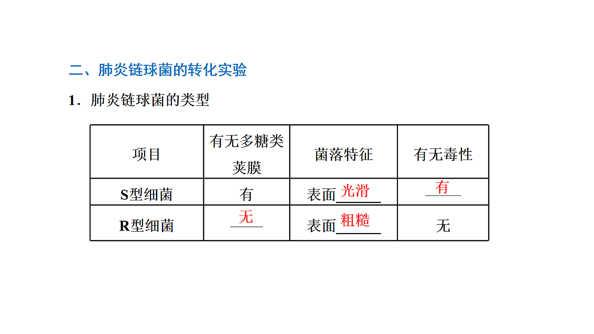 18039608第6页