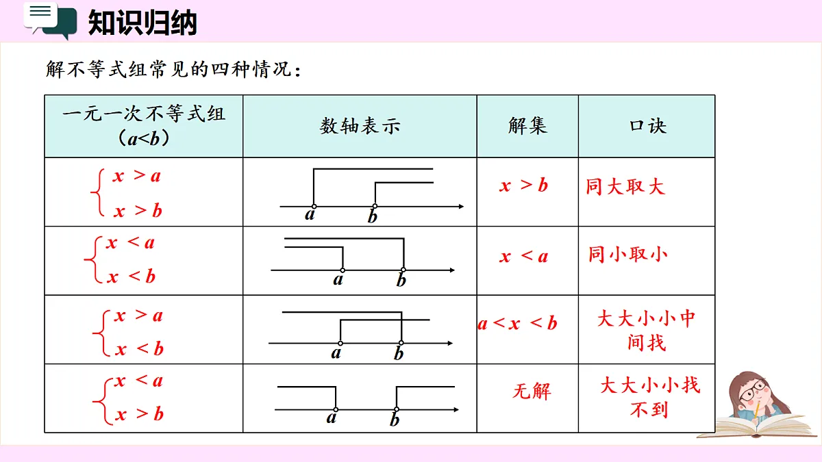 18039627第6页