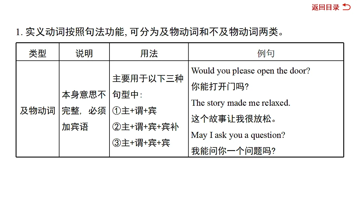 18039683第8页
