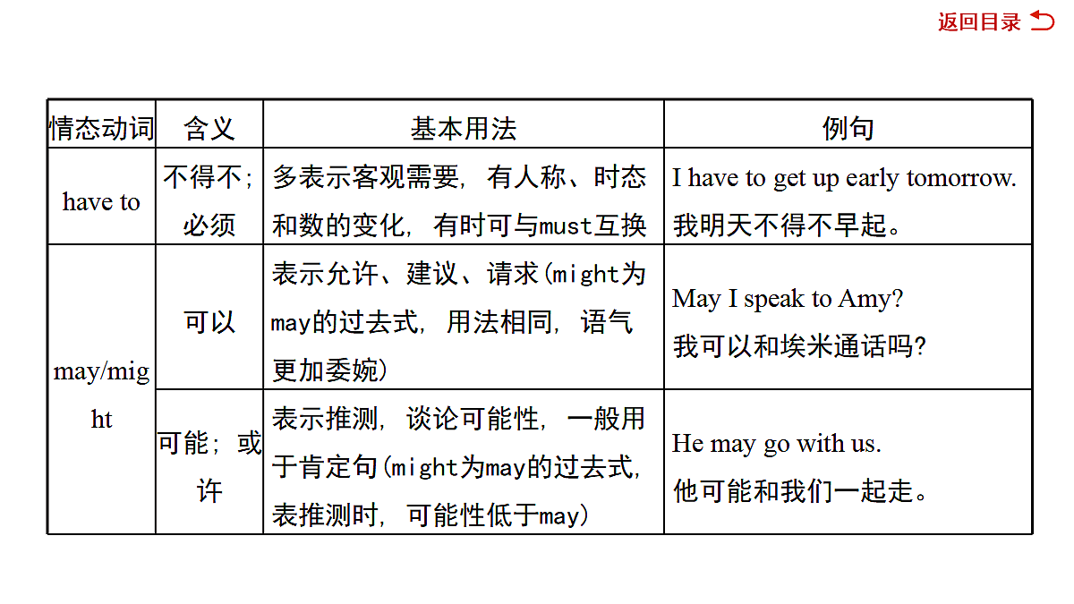 18039689第8页