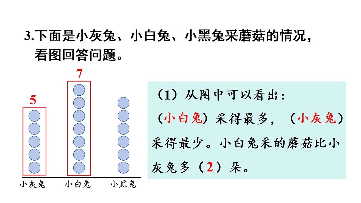 18039781第6页