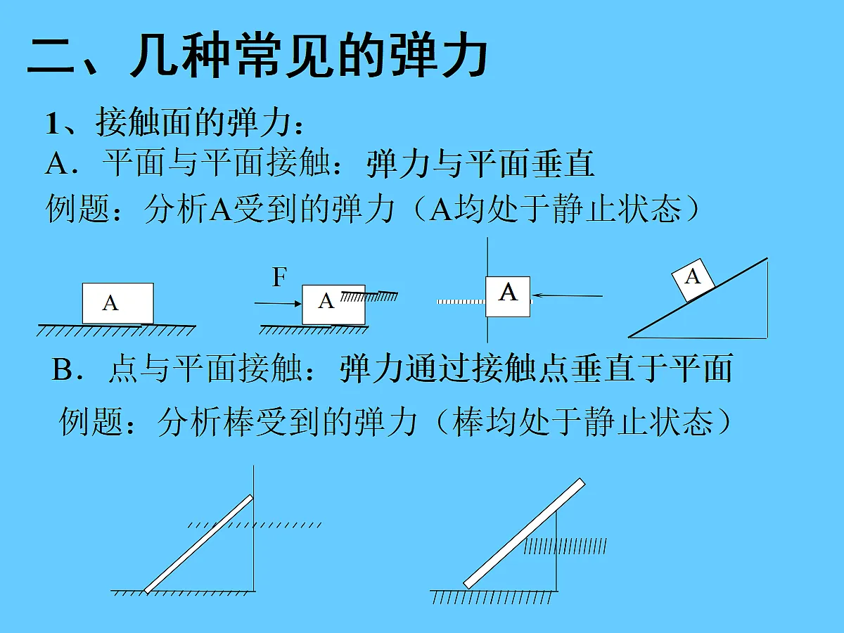 18039999第7页