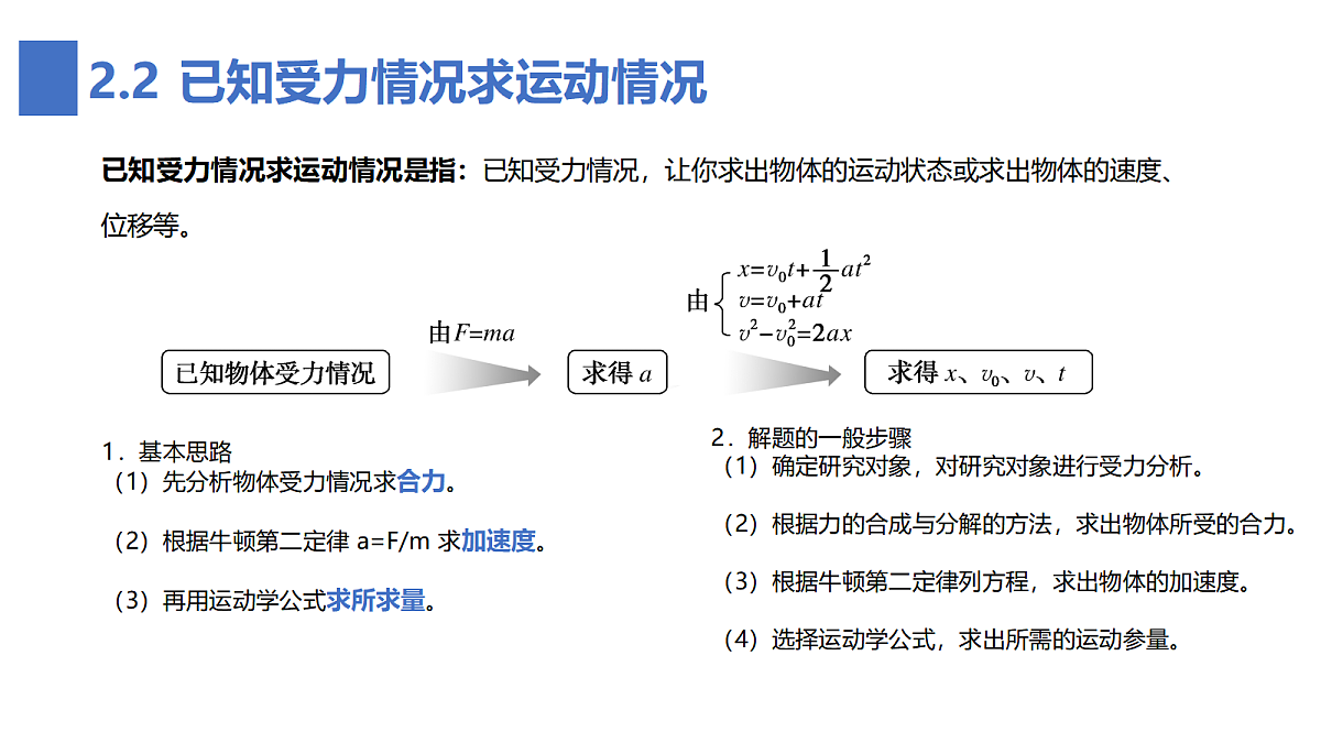 18040003第5页