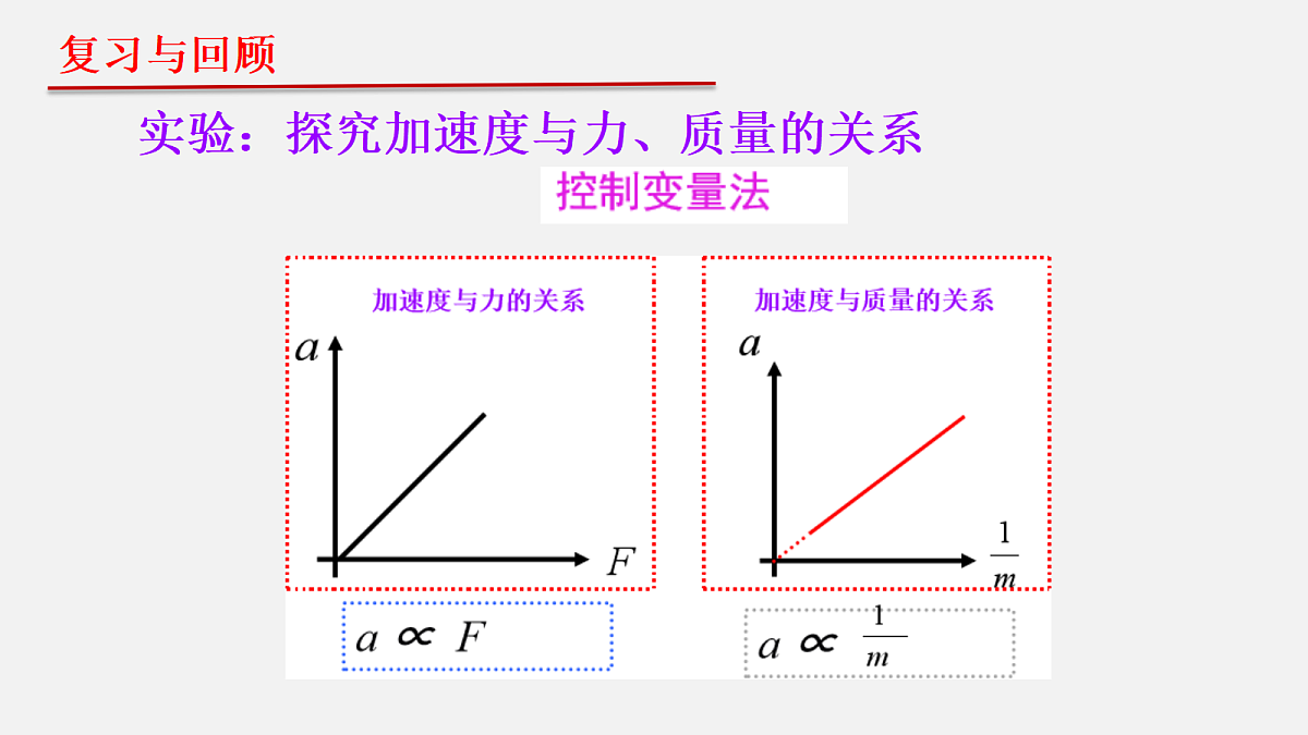 18040013第2页