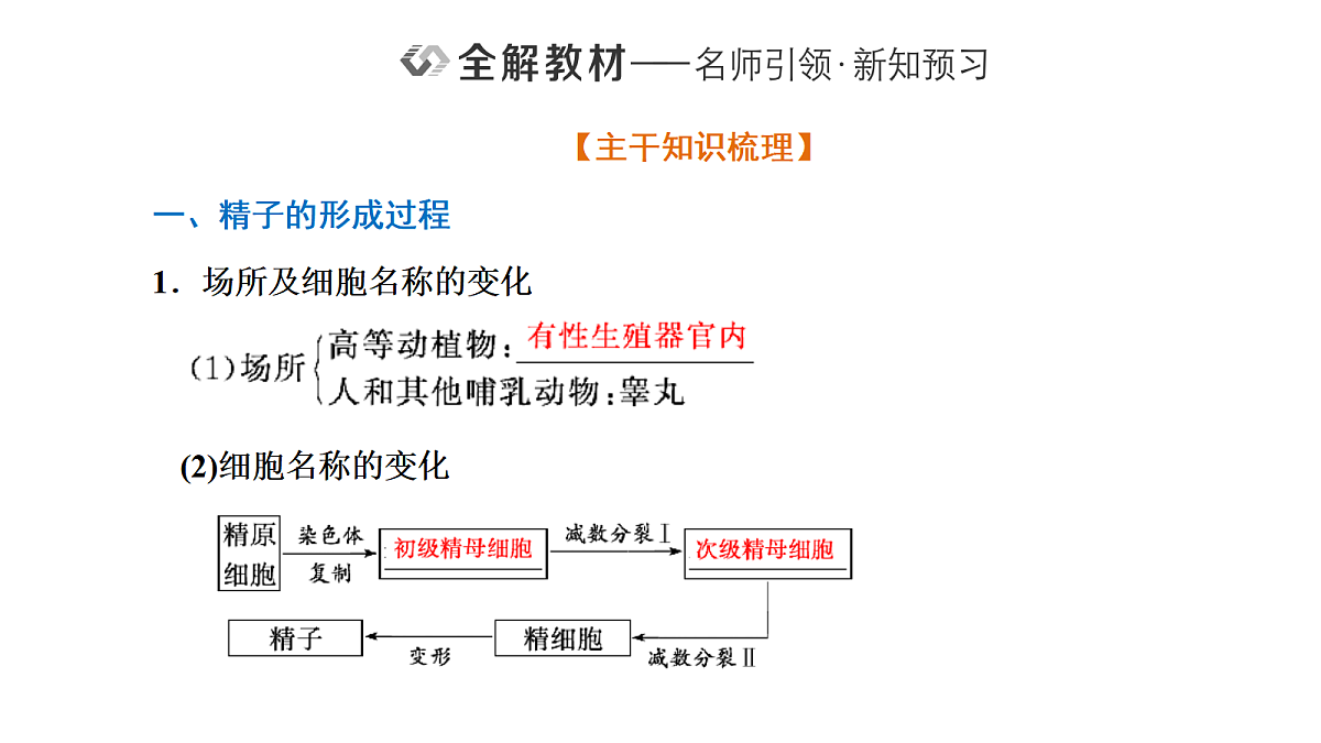 18040050第5页