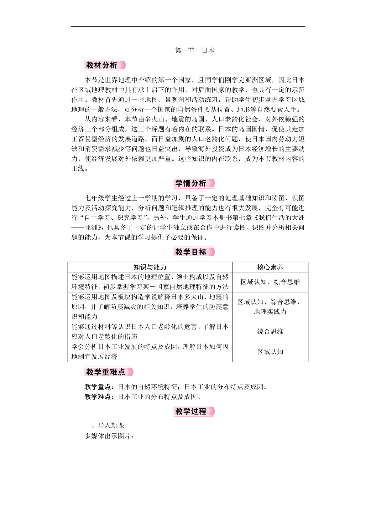 26年七年级地理下册 人教版(2024)电子教案 日本第1页