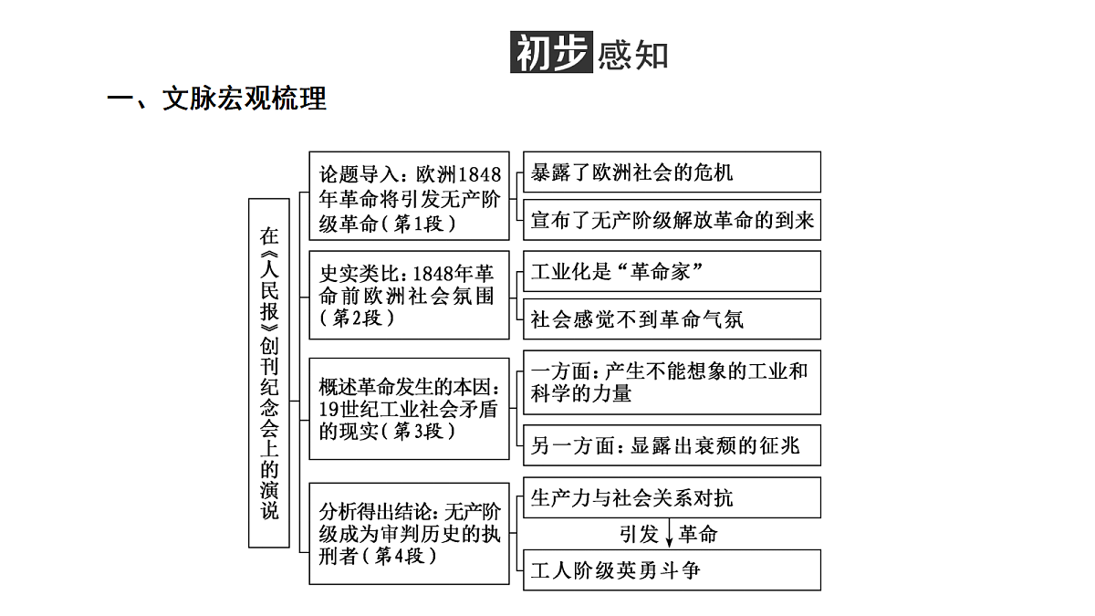 18040496第5页
