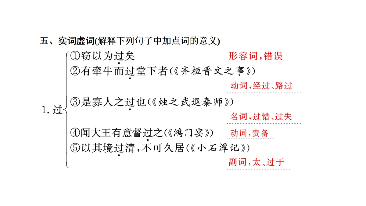 18040498第5页