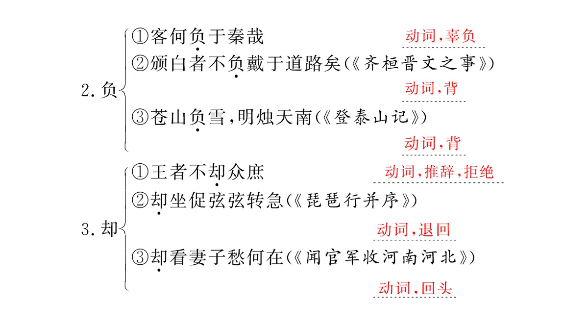 18040498第6页