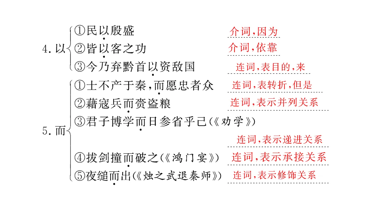 18040498第7页
