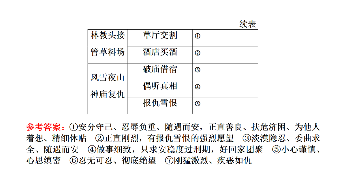 18040501第8页