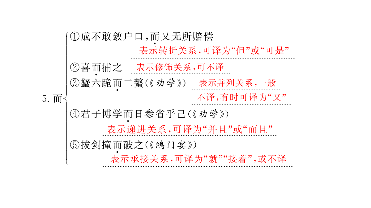 18040503第7页