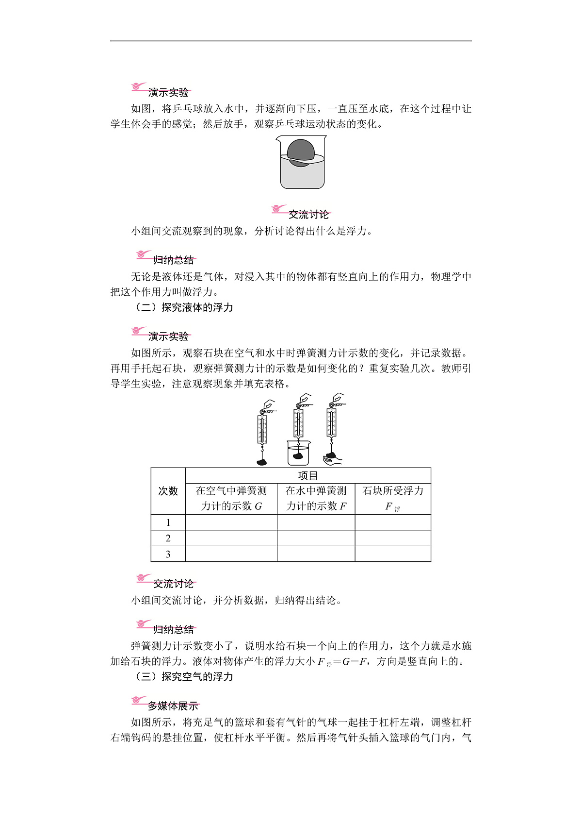 2026年八年级下册 物理沪科版(2024) 电子教案第一节 认识浮力第2页