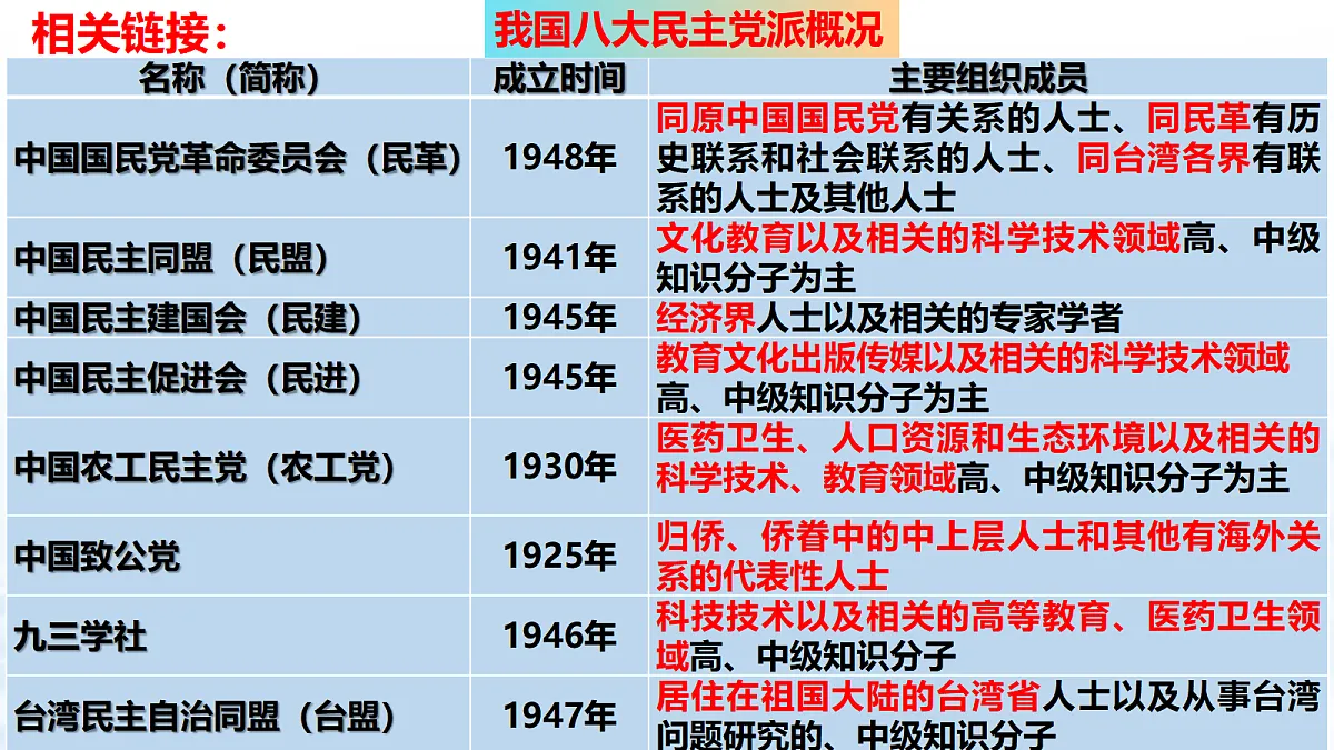 18041802第6页