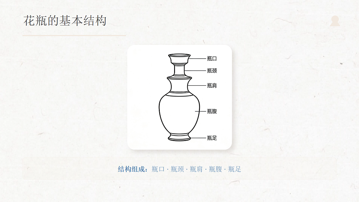 《百样花瓶凝匠心》教学课件第7页