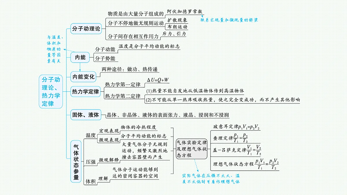 18044128第4页