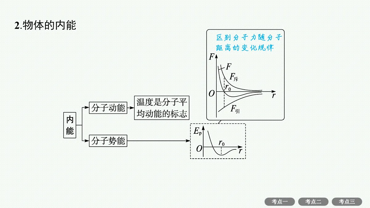 18044128第7页