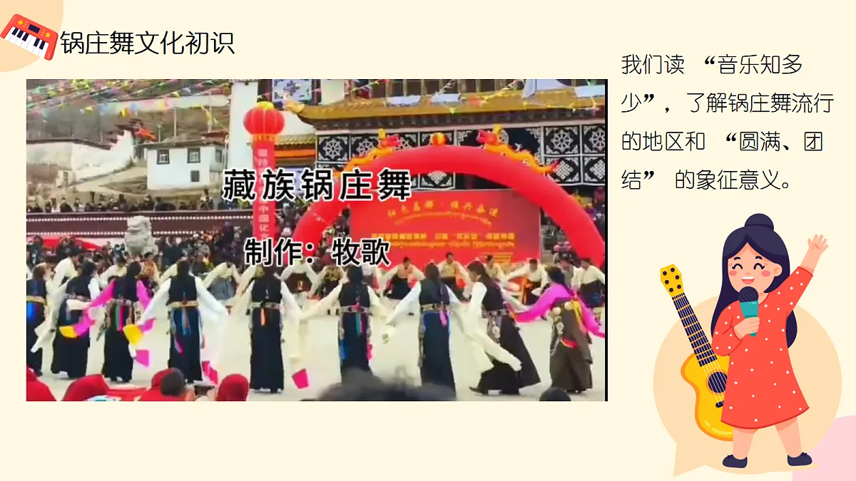 《远古回声,眺望西藏》课件第6页