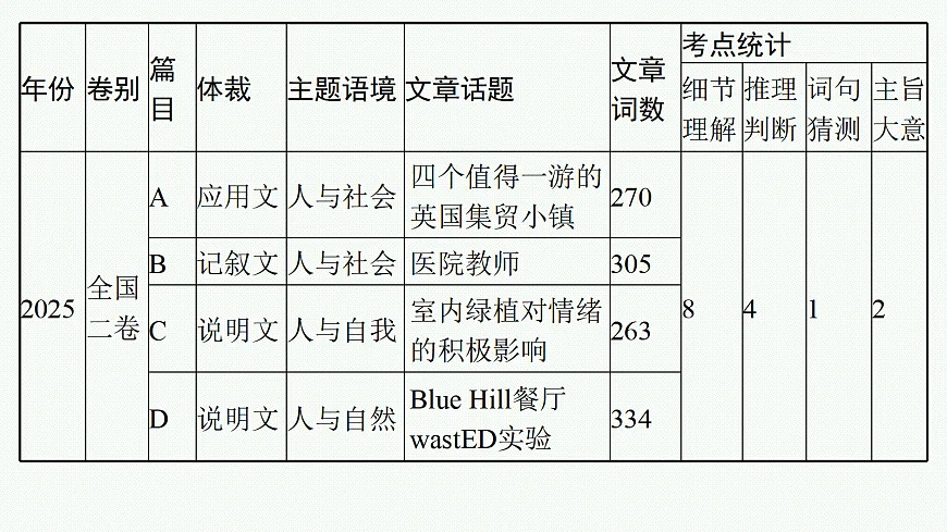 18044316第3页