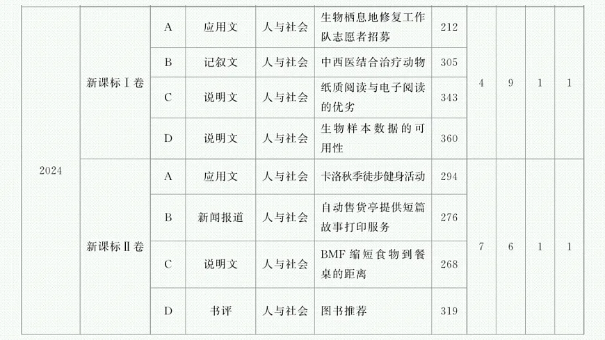 18044316第4页