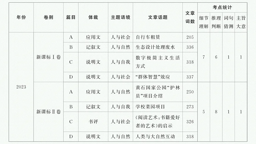 18044316第5页