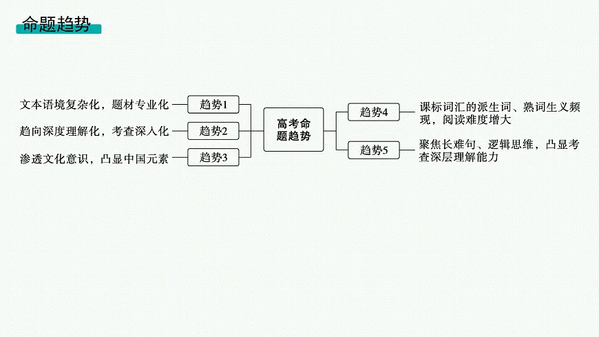 18044316第6页