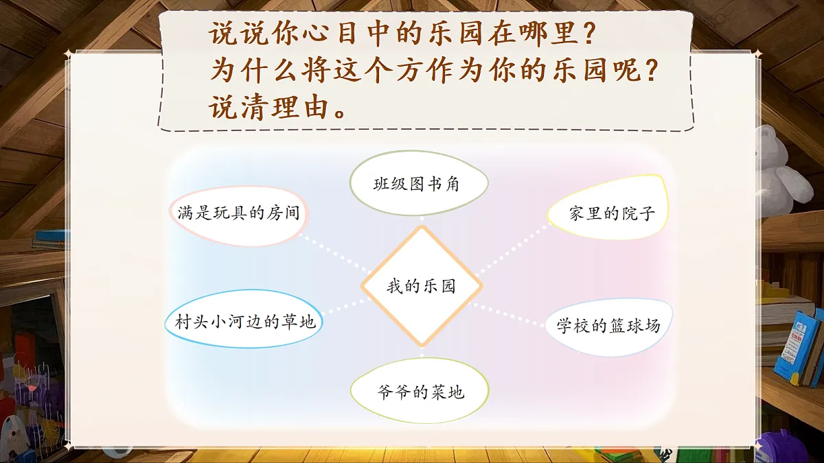 习作:我的乐园第3页