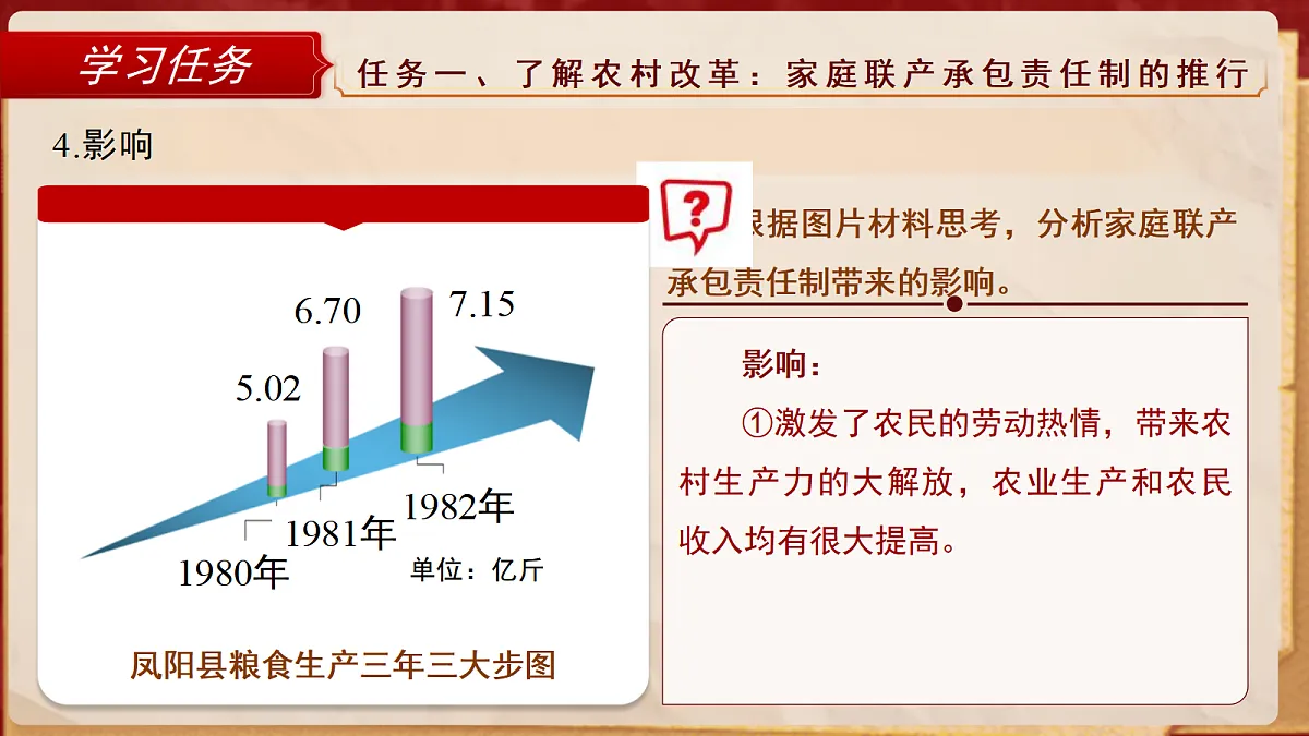 18044635第7页