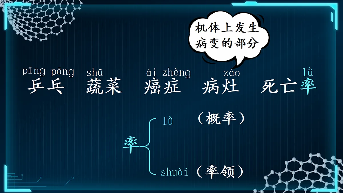 7 纳米技术就在我们身边第7页