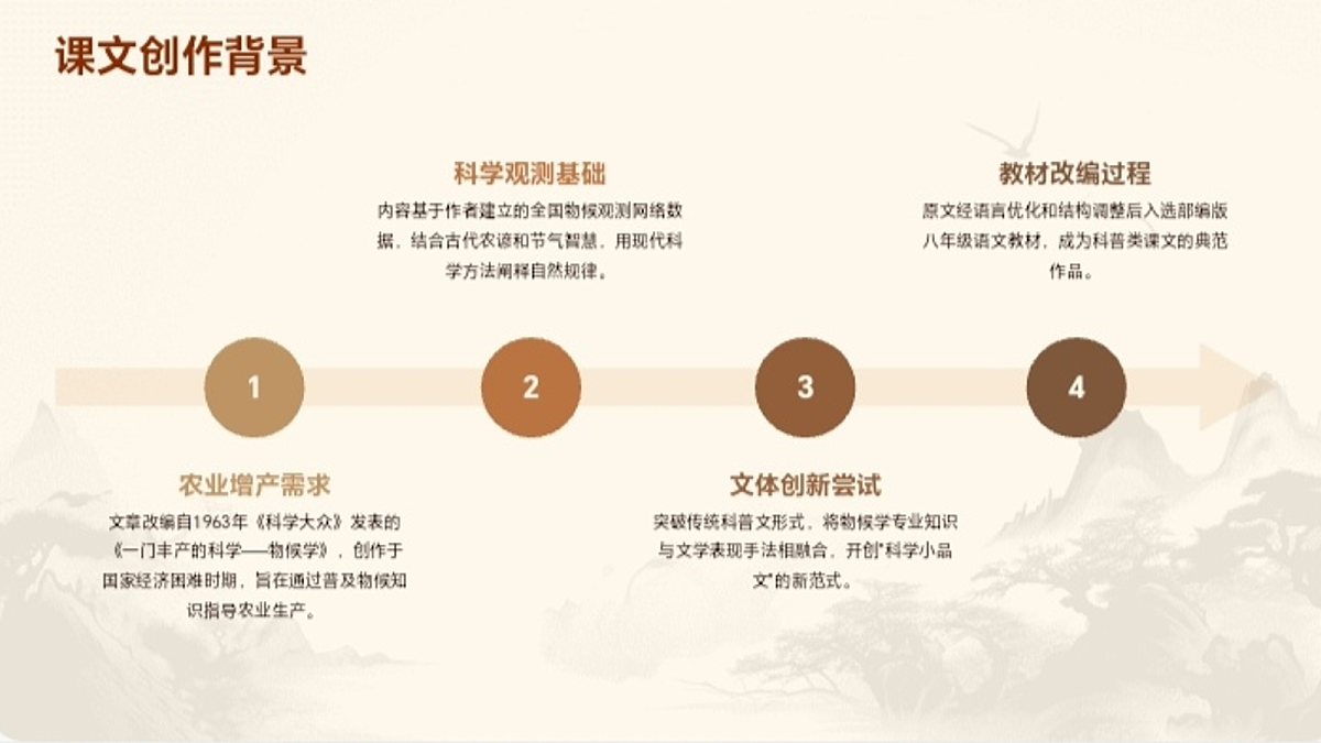 18044801第3页