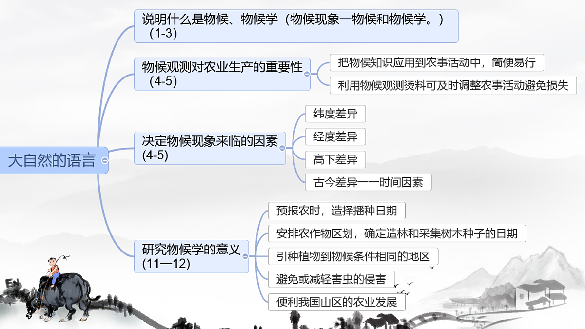 18044801第6页