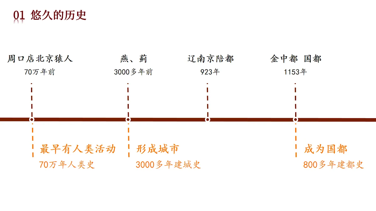 18044997第5页