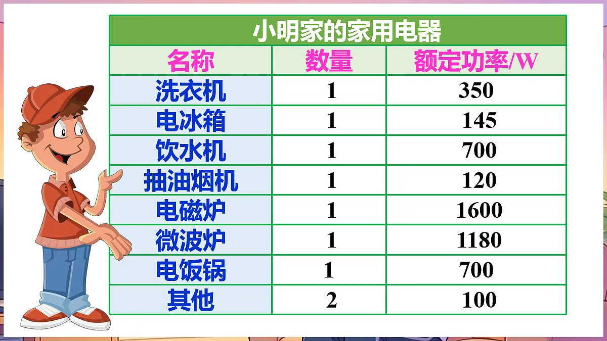 18045034第5页