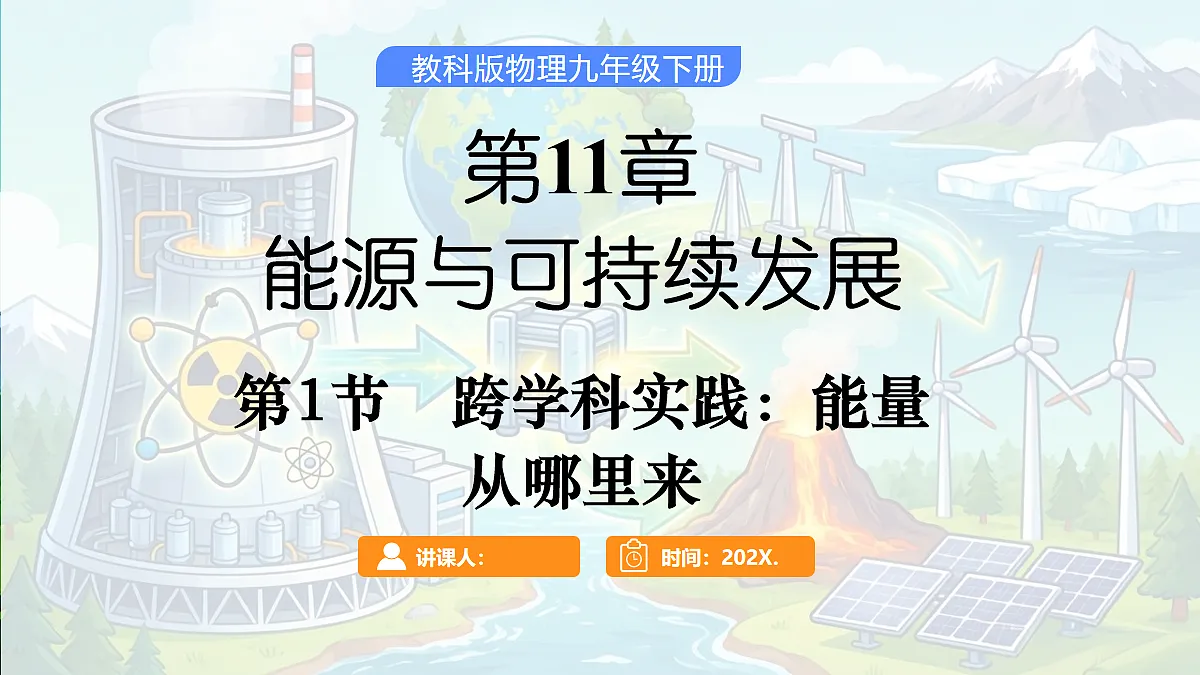 第1节 跨学科实践:能量从哪里来第1页