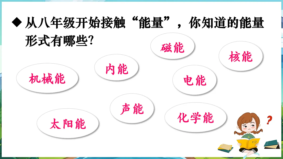 第1节 跨学科实践:能量从哪里来第4页