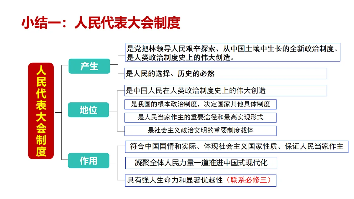 18045301第5页