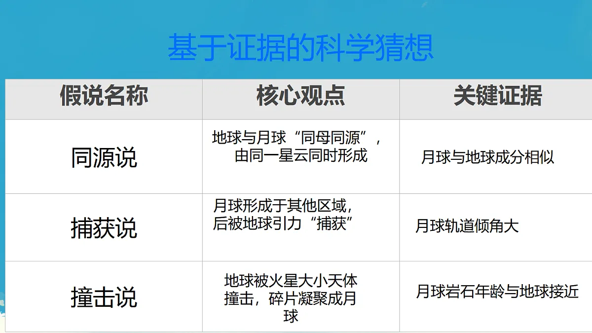 18045376第4页
