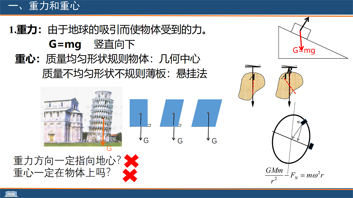 18045423第3页